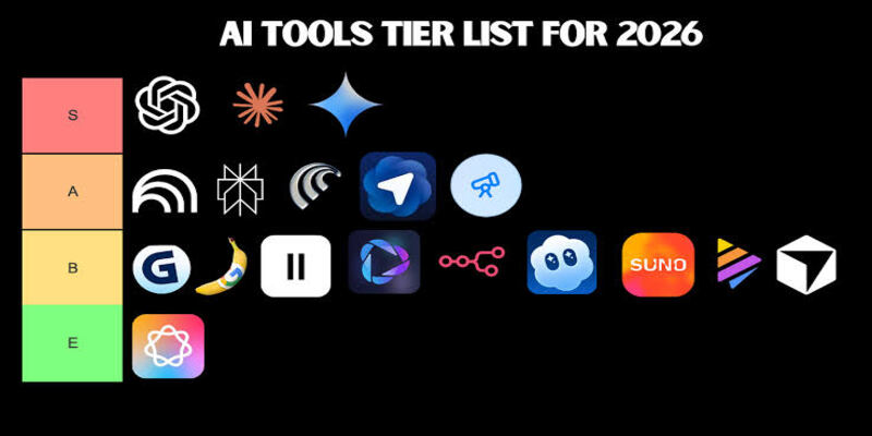 Discover Which AI Tool Is Best for Your Needs