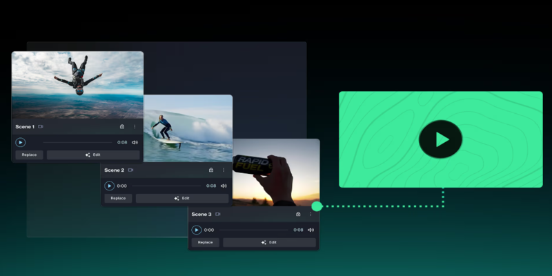 Structural benchmarks to measure an AI video generator free asset
